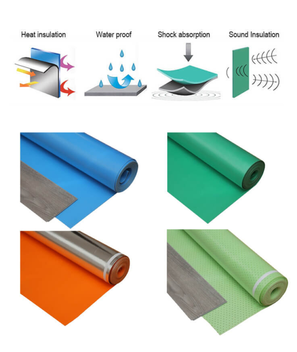 Flooring Underlay IXPE Flooring Underlayment IXPE Padding
